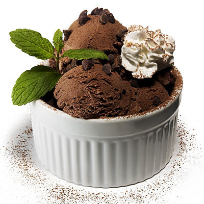 triple-chocolate-sundae