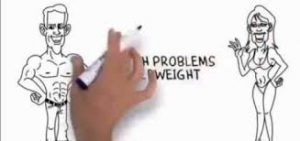 Easy Weight Loss Program