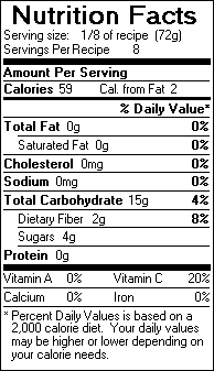 Nutrition Facts for Apple Berry Fruit Leather