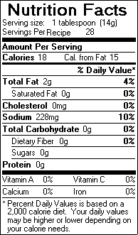 Nutrition Facts for Caramelized Onion and Green Olive Tapenade