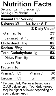 Nutrition Facts for Coriander, Cumin and Caraway Crackers