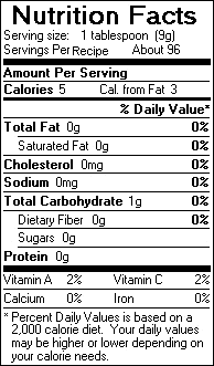 Nutrition Facts for Mango Salsa