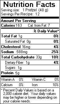 Nutrition Facts for Pretzels