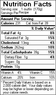 Nutrition Facts for Sweet-zza