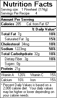 Nutrition Facts for Tortilla Pinwheels