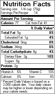 Nutrition Facts for Veggie Guacamole