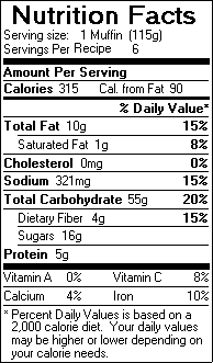 Nutrition Facts for Banana Raisin Muffins