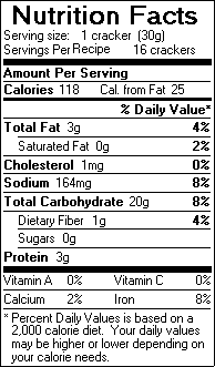 Nutrition Facts for Rosemary and Parmesan Lavasch