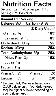 Nutrition Facts for Rosemary and Sweet Onion Focaccia