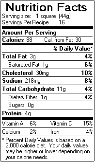 Nutrition Facts for Vegetable Cornbread