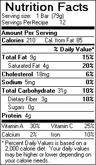 Nutrition Facts for Apricot Bars