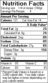 Nutrition Facts for Caramelized Pears with Toasted Almonds and Yogurt