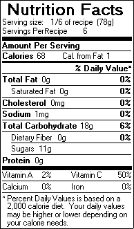 Nutrition Facts for Citrus, Ginger and Green Tea Sorbet