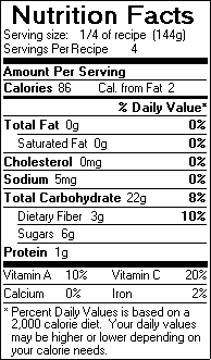 Nutrition Facts for Grilled Peaches on the Half Shell