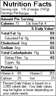 Nutrition Facts for Lime and Watermelon Granita