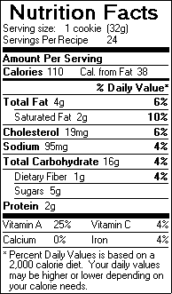 Nutrition Facts for Sweet Potato Cookies