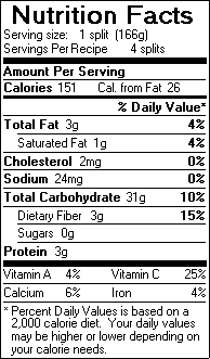 Nutrition Facts for Watermelon Blueberry Banana Split
