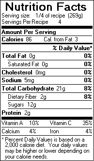 Nutrition Facts for Agua Fresca de Pepino