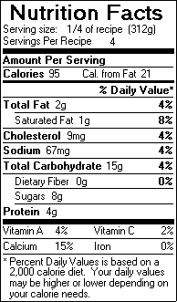 Nutrition Facts for Chai Spice Tea