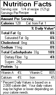Nutrition Facts for Citrus Mint Crush