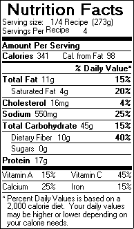 Nutrition Facts for Black Beans and Rice
