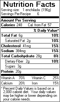 Nutrition Facts for Creamy Chicken Enchiladas
