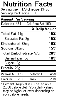 Nutrition Facts for Chicken Garden Risotto