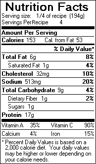 Nutrition Facts for Ginger Garlic Beef