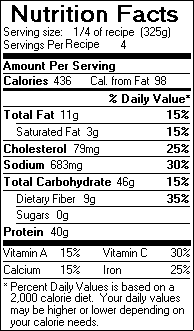 Nutrition Facts for Greek Tostada