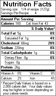 Nutrition Facts for Grilled Jalapeño-Lime Chicken