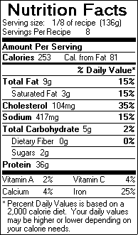 Nutrition Facts for Grilled Lemongrass Beef