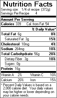 Nutrition Facts for Garlic and Corn Risotto