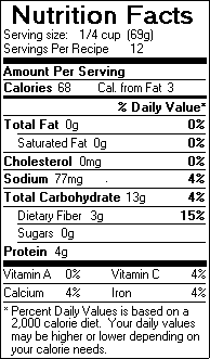 Nutrition Facts for Black Bean and Corn Dip