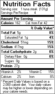 Nutrition Facts for Grilled Tuna Steaks