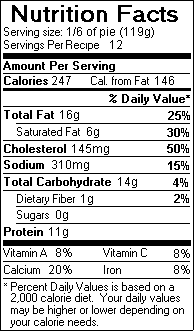 Nutrition Facts for Leek and Cauliflower Quiche