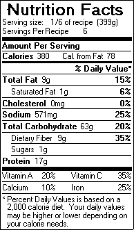 Nutrition Facts for Linguine with Olives, Eggplant and Artichokes