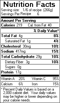 Nutrition Facts for Pasta Italiano