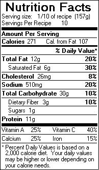 Nutrition Facts for Pizza Fresca