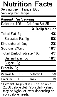 Nutrition Facts for Rainbow Pizza
