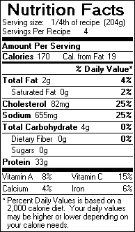 Nutrition Facts for Black Bean and Corn Dip