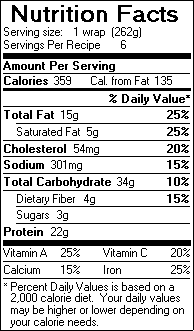 Nutrition Facts for Spicy Beef Wraps