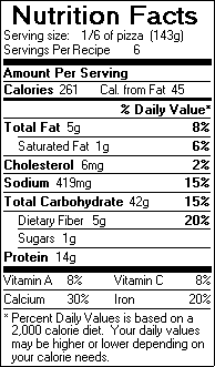 Nutrition Facts for White Bean, Basil and Sun-Dried Tomato Pizza
