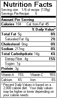Nutrition Facts for 3-Bean Salad
