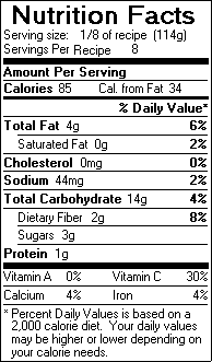 Nutrition Facts for Beet Salad