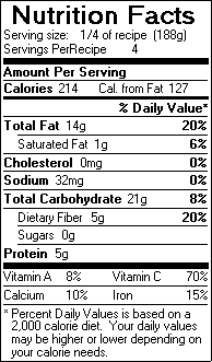 Nutrition Facts for Cabbage Salad with Caraway and Raisins