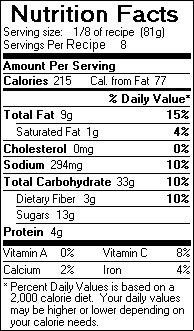 Nutrition Facts for Cranberry and Wild Rice Salad