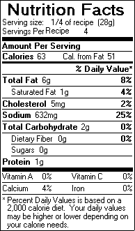 Nutrition Facts for Curry Dressing