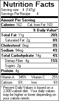 Nutrition Facts for Minted Carrot Ribbon Salad