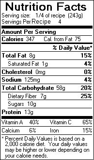 Nutrition Facts for Pasta Salad with Spinach, Tomatoes and Peas