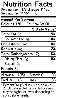 Nutrition Facts for Peanutty Fruit Salad
